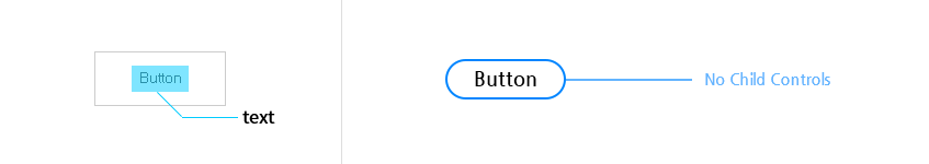 버튼 형태의 컴포넌트 - Button (활용편)